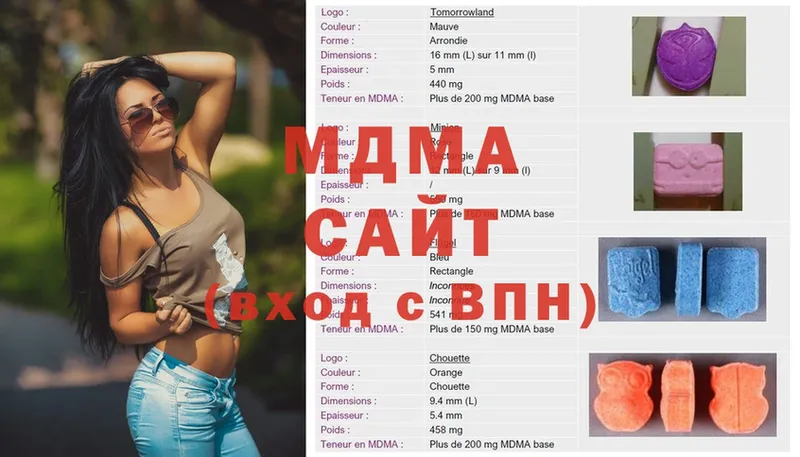 MDMA молли  Кореновск 